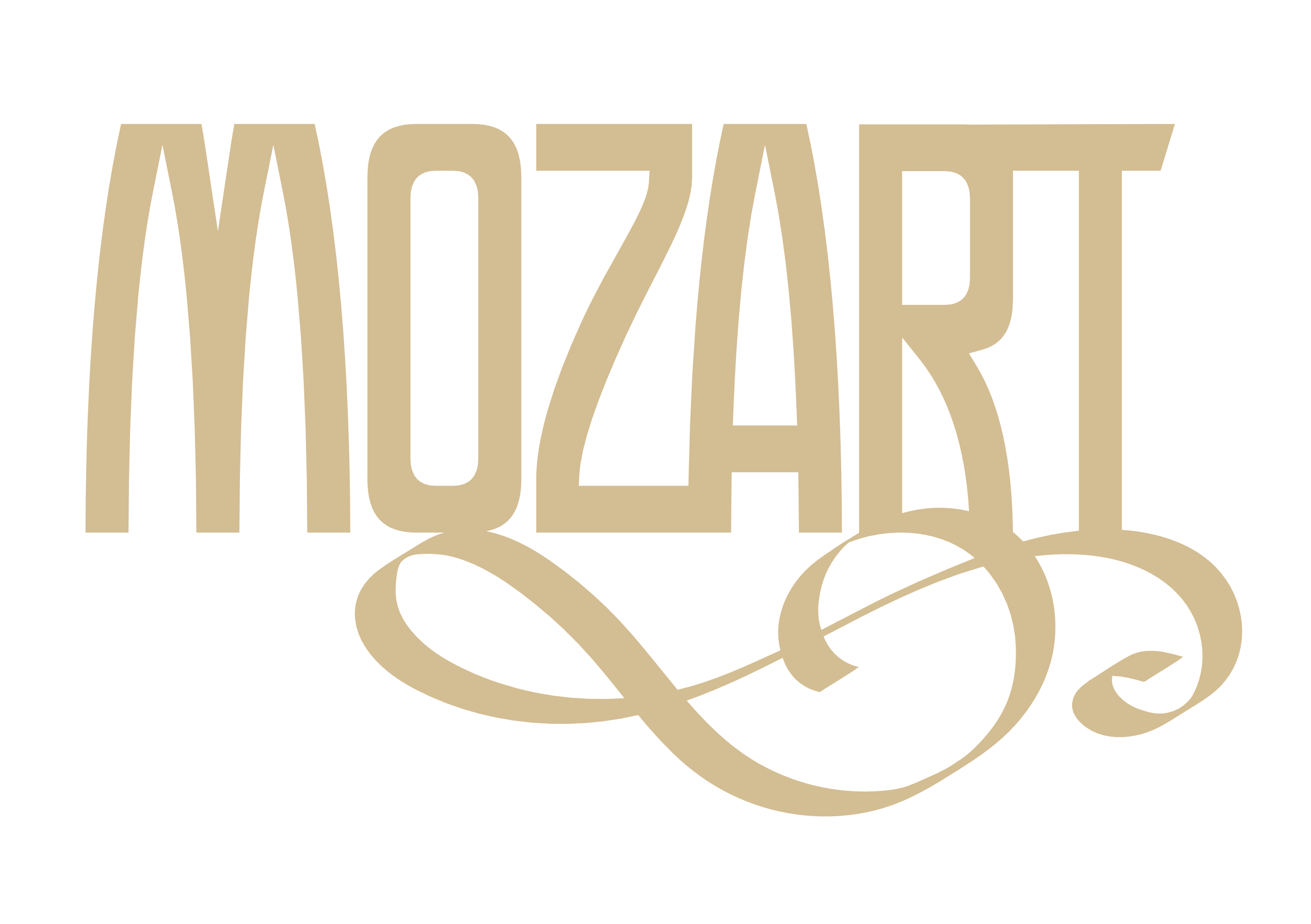 Mozart Museum Logo